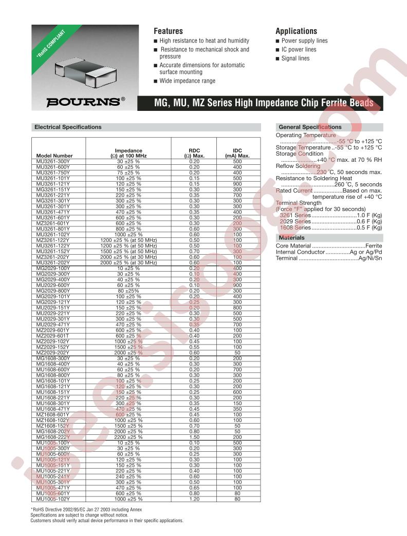 MG2029-100Y