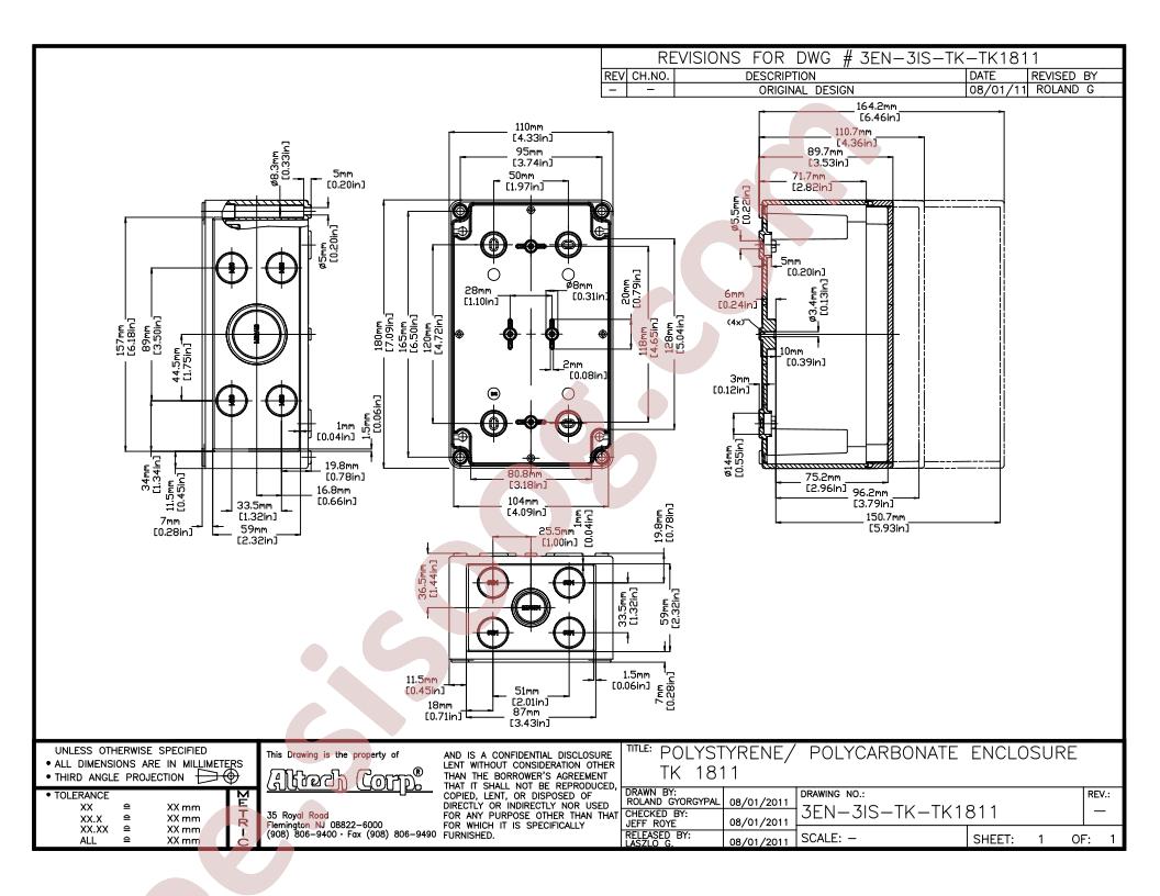 TK1811