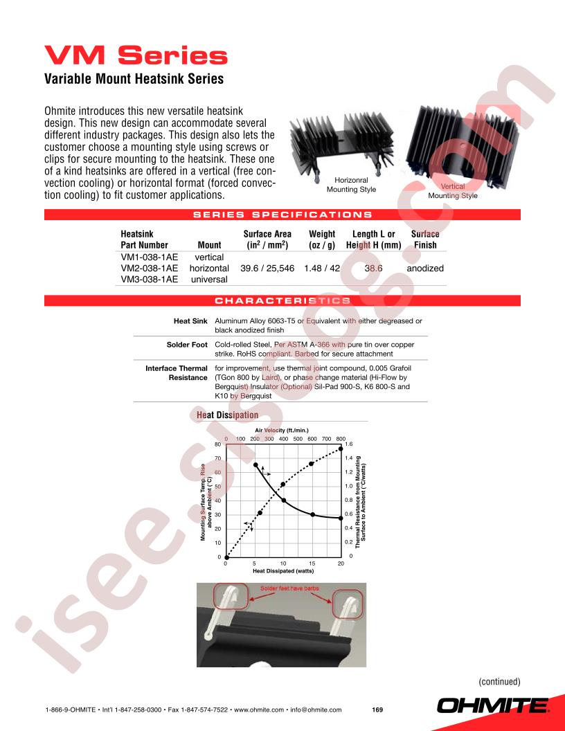 VM3-038-1AE