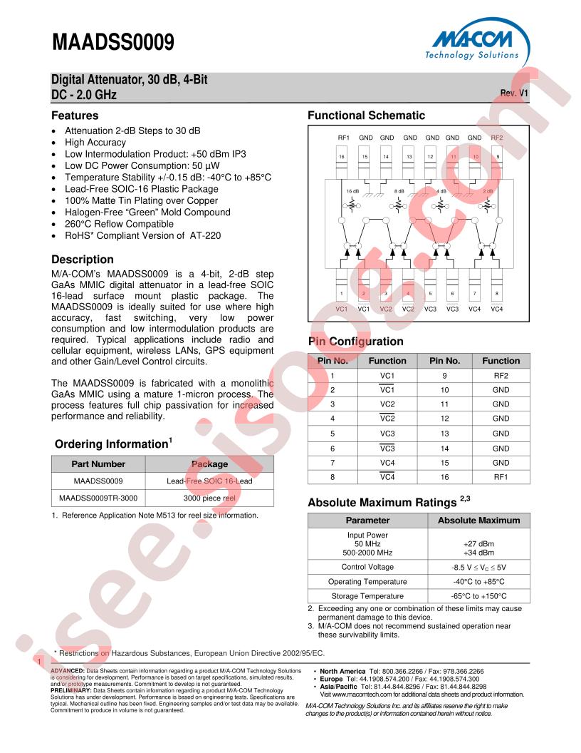 MAADSS0009TR-3000