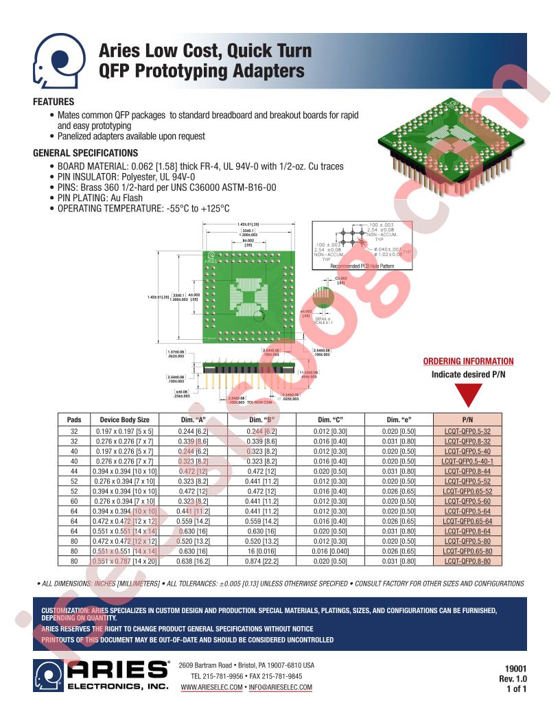 LCQT-QFP0.5-40