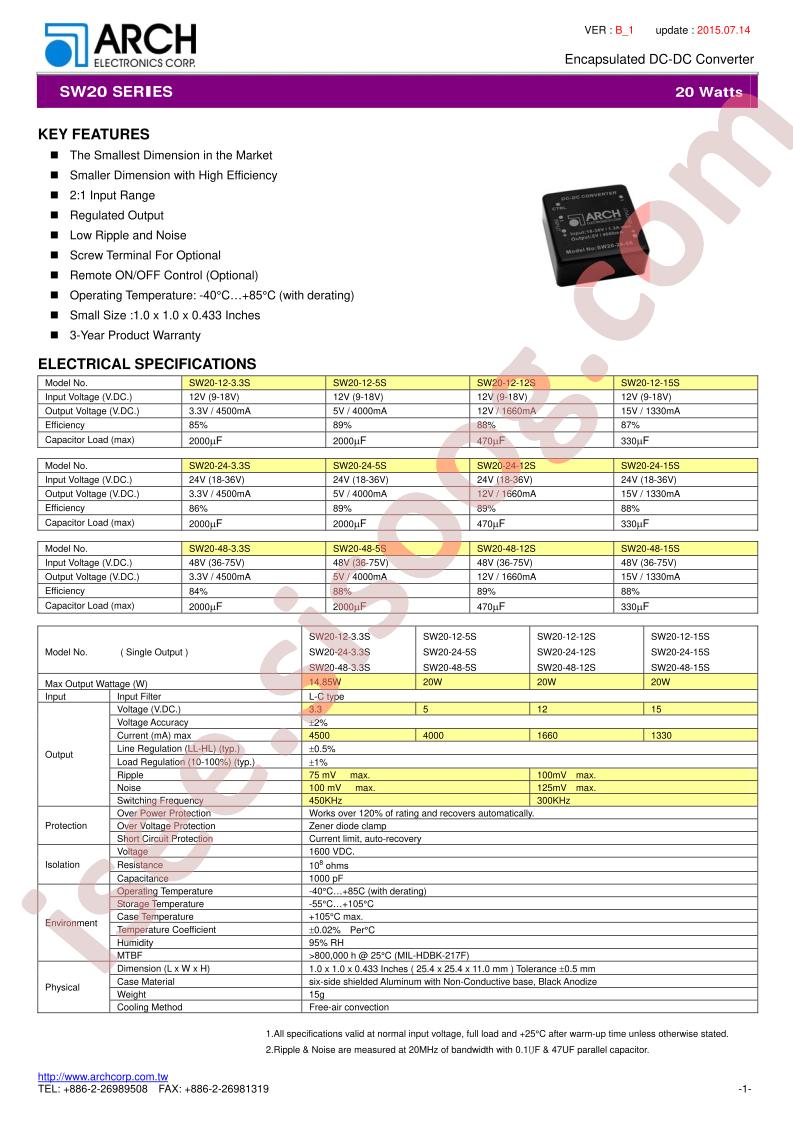 SW20-12-5S