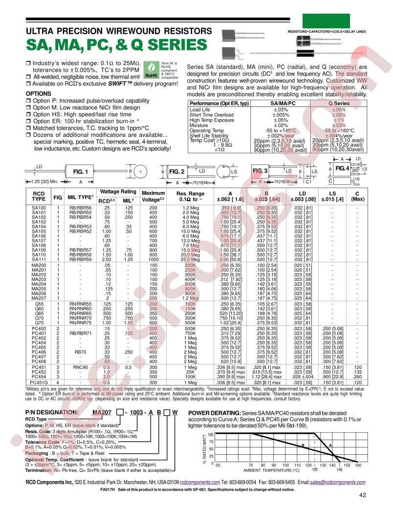 MA207-1000-Q