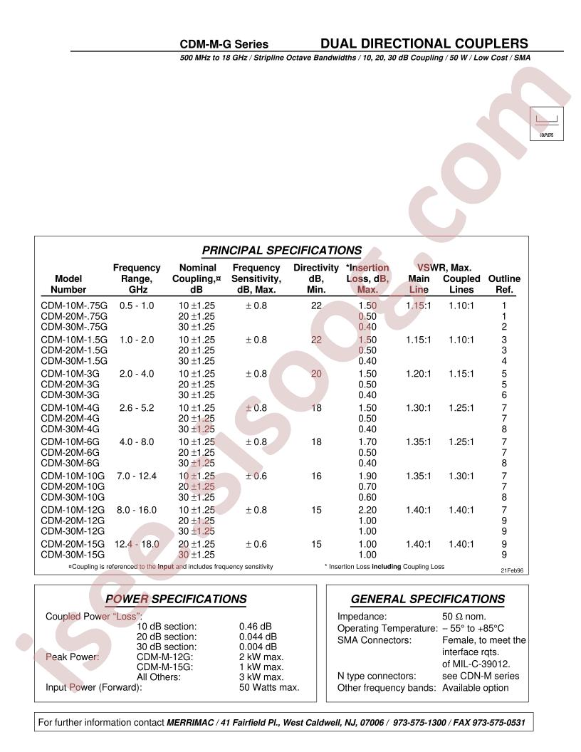 CDM-30M-.75G