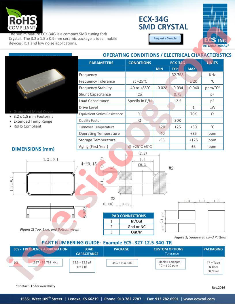 ECS-.327-12.5-34G-TR