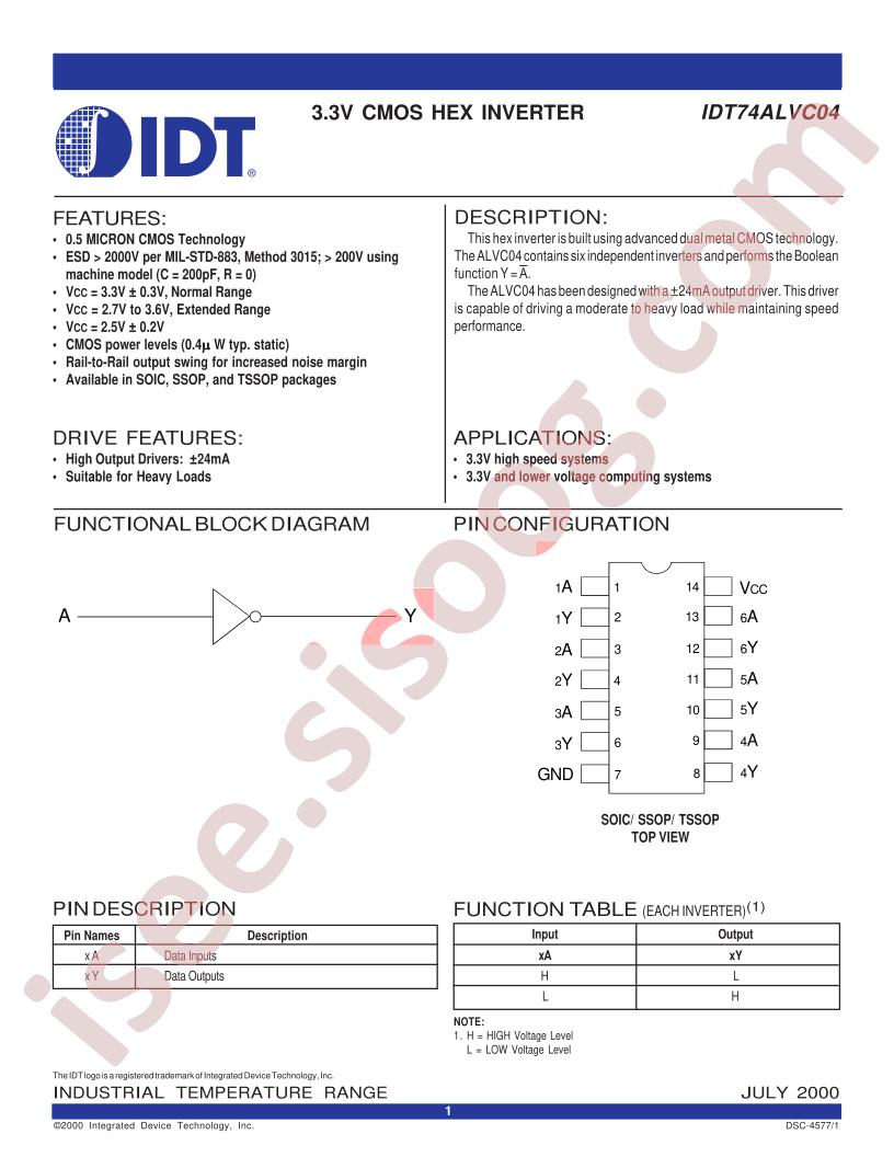 IDT74ALVC04