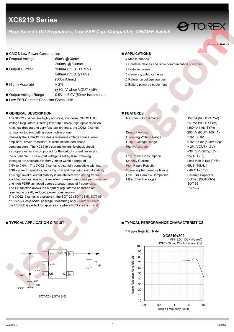 XC6219A102ML