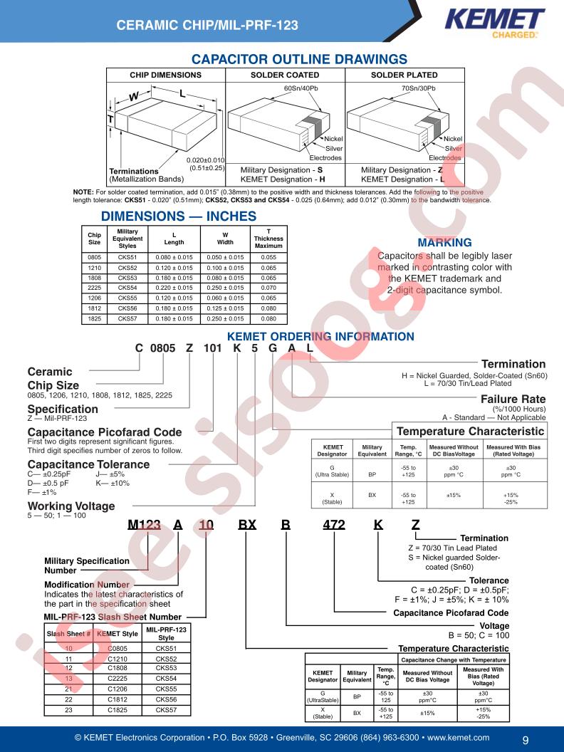 M12310BXB472CZ
