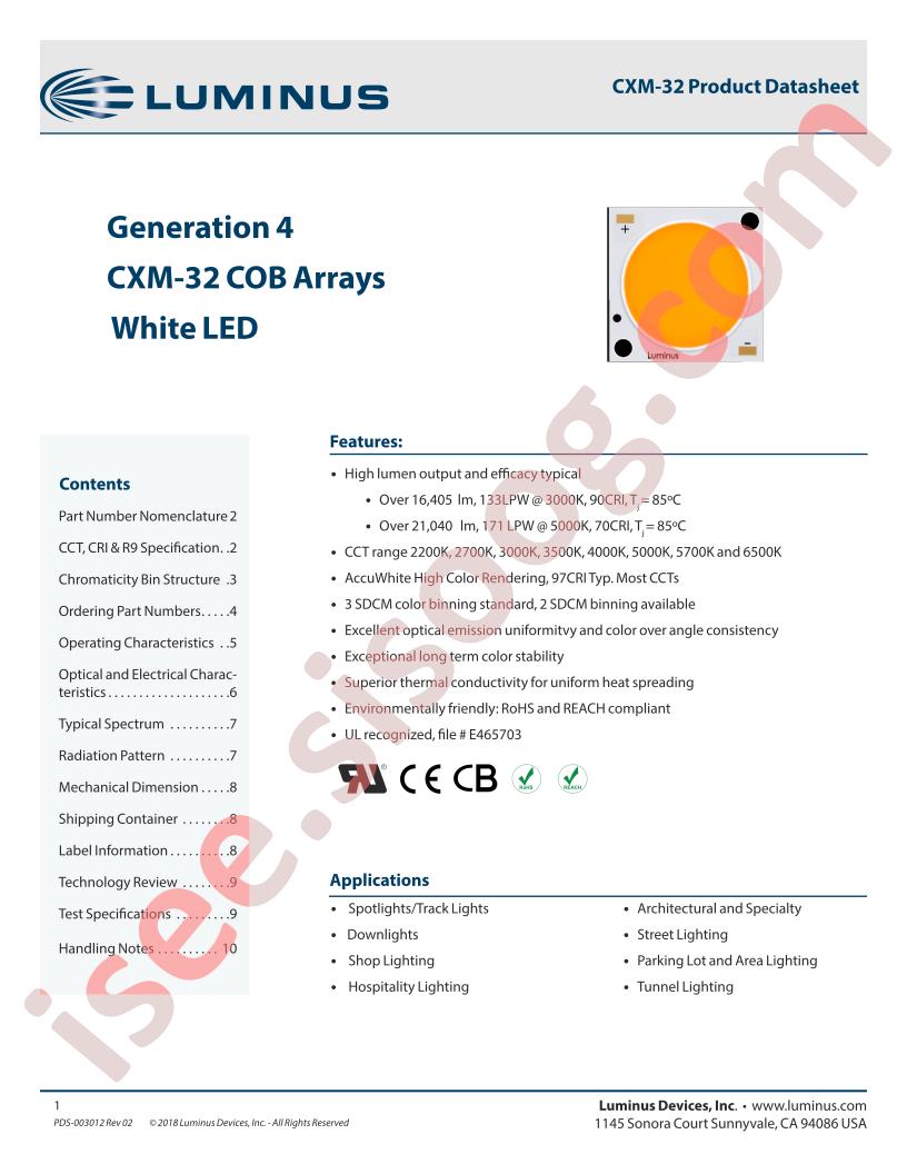 CXM-32-30-70-54-AC40-F5-3