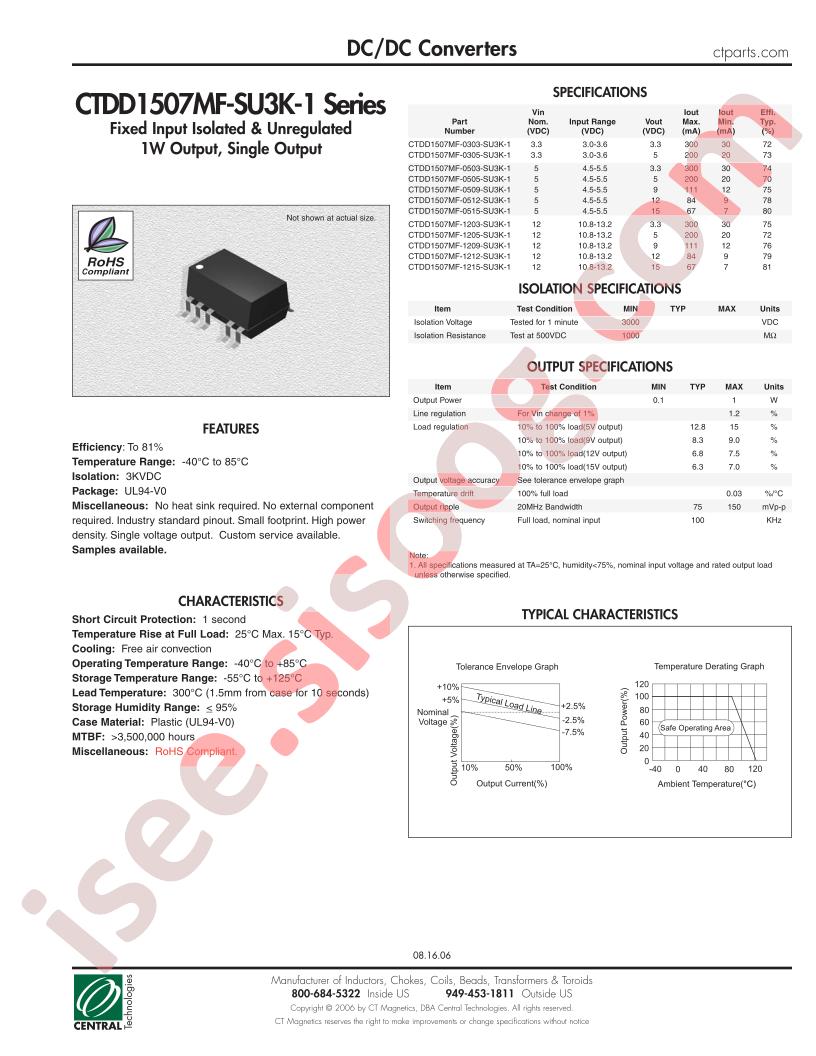 CTDD1507MF-0303-SU3K-1