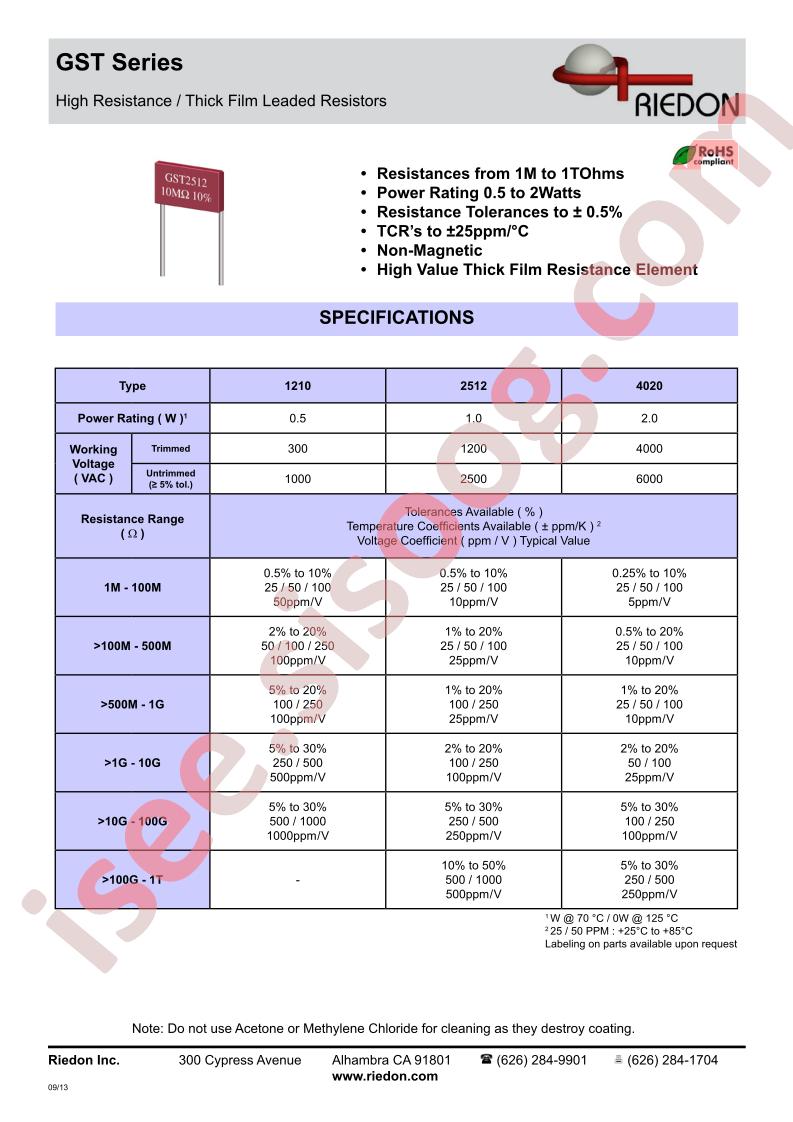 GST2512
