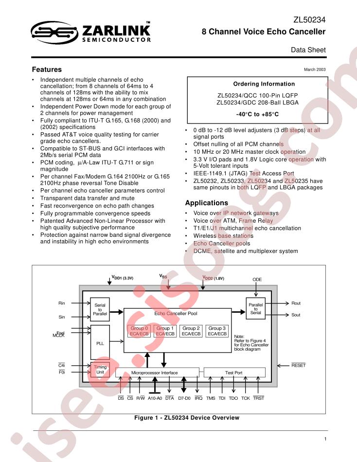 ZL50234