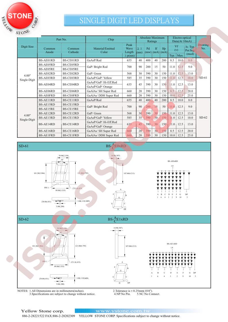 BS-AE01RD