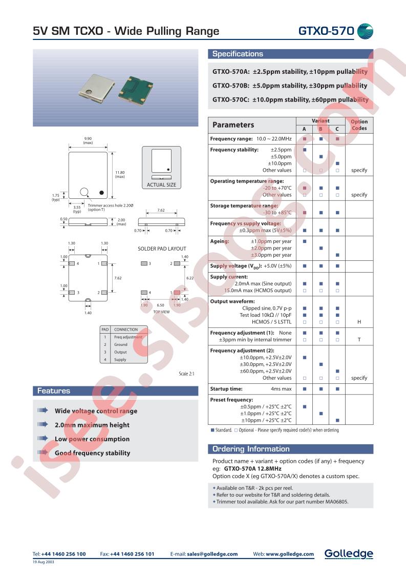 GTXO-570A