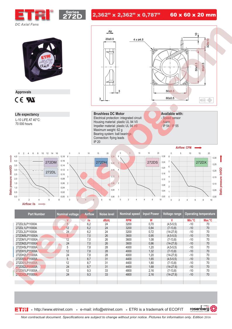 272DL5LP11000A