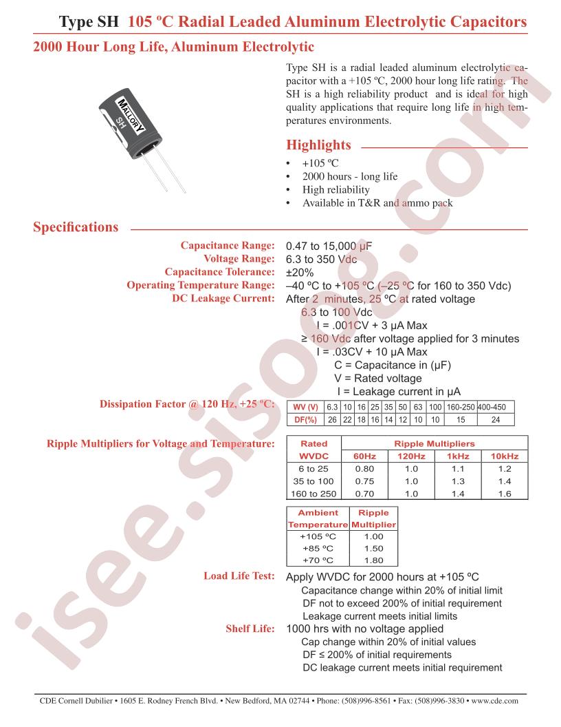 SH100M160ST