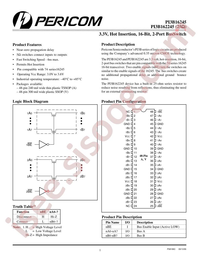 PI3B16245