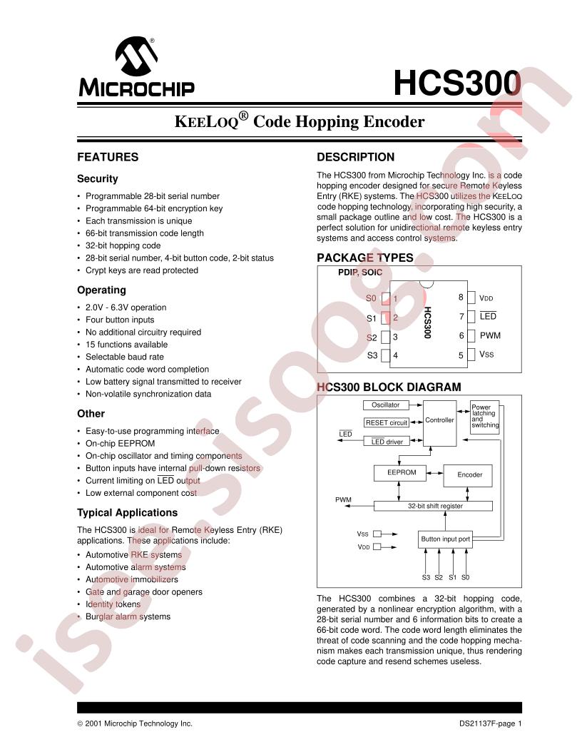 HCS300-IP