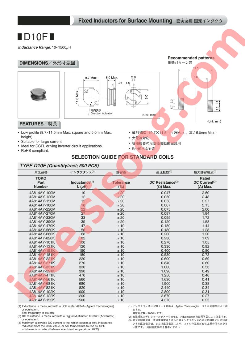 A814AY-821K