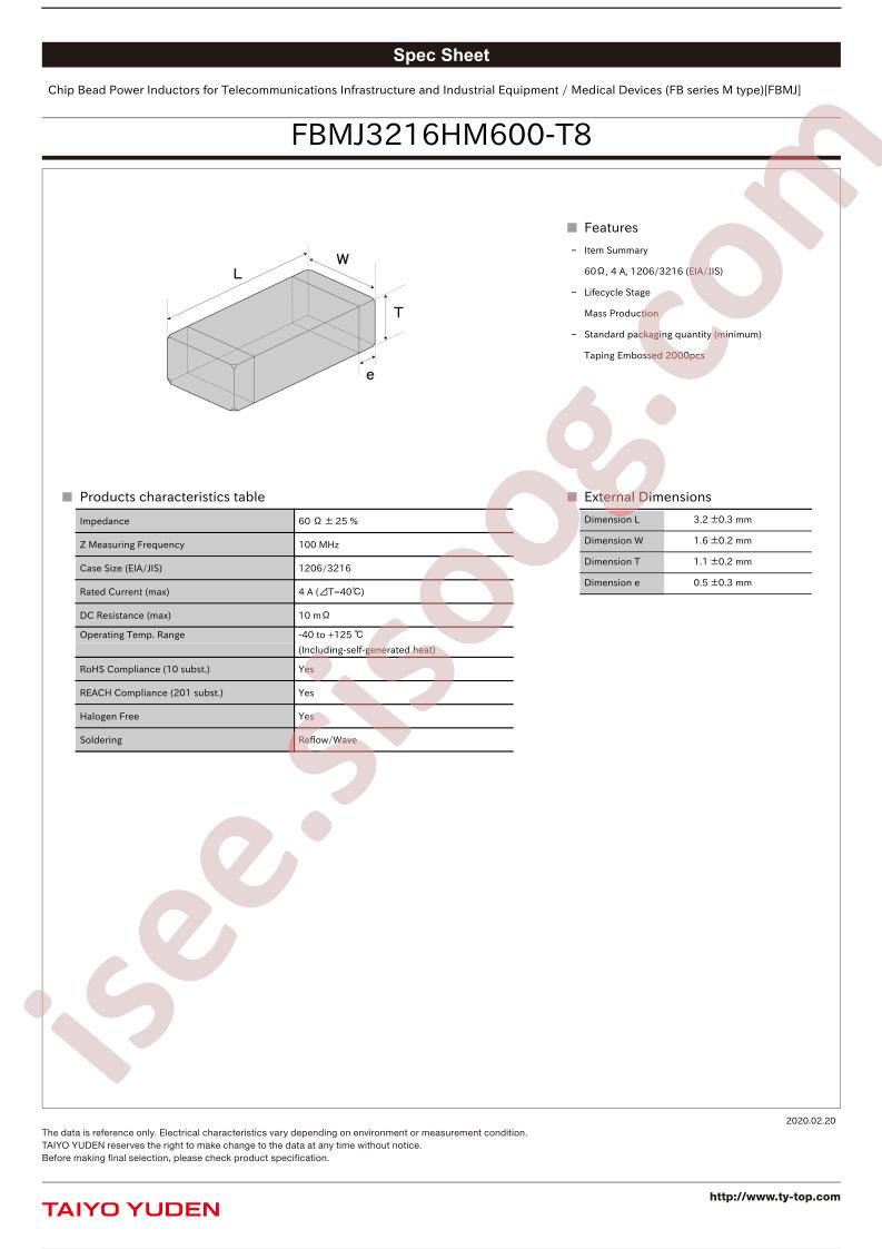 FBMJ3216HM600-T8