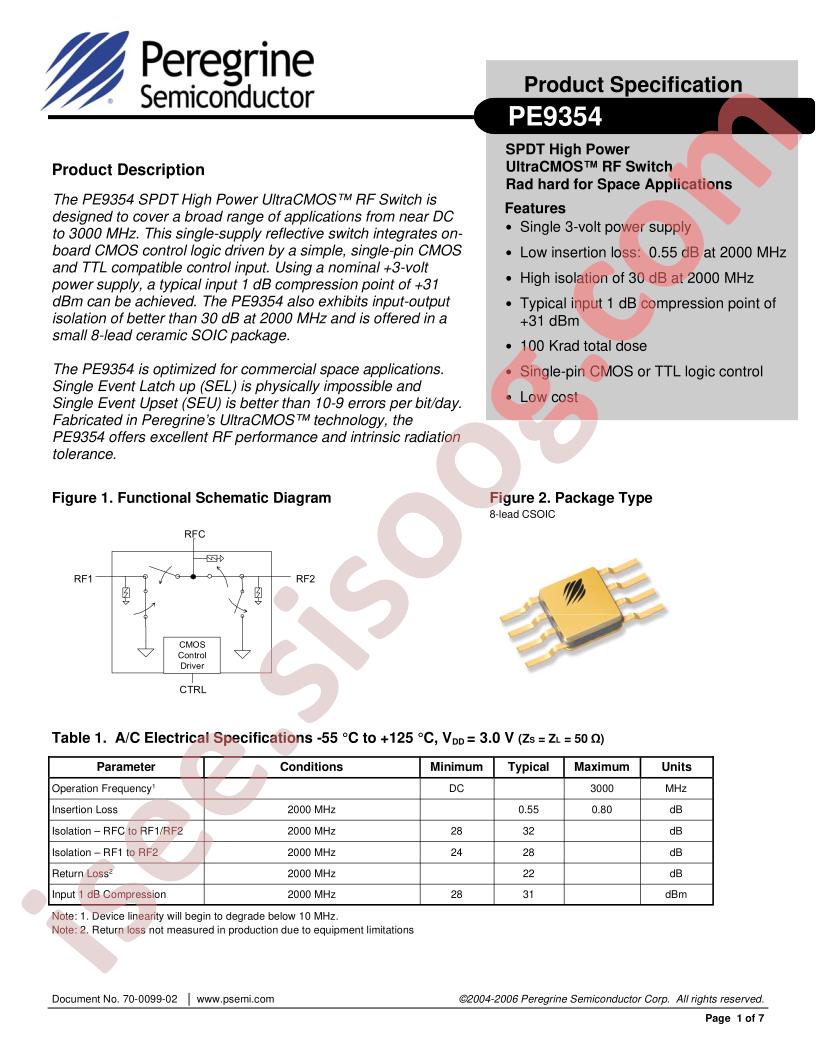 PE9354-EK