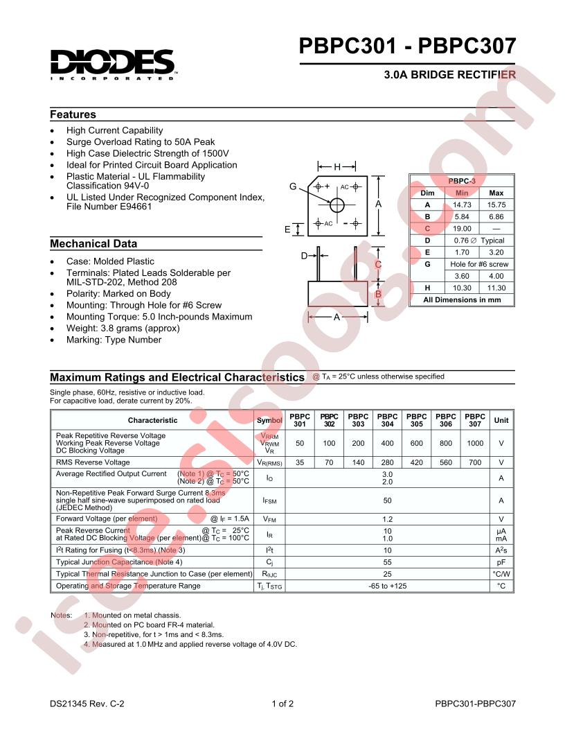PBPC301