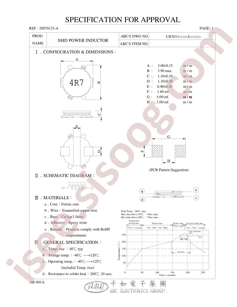 CB30111R0ML