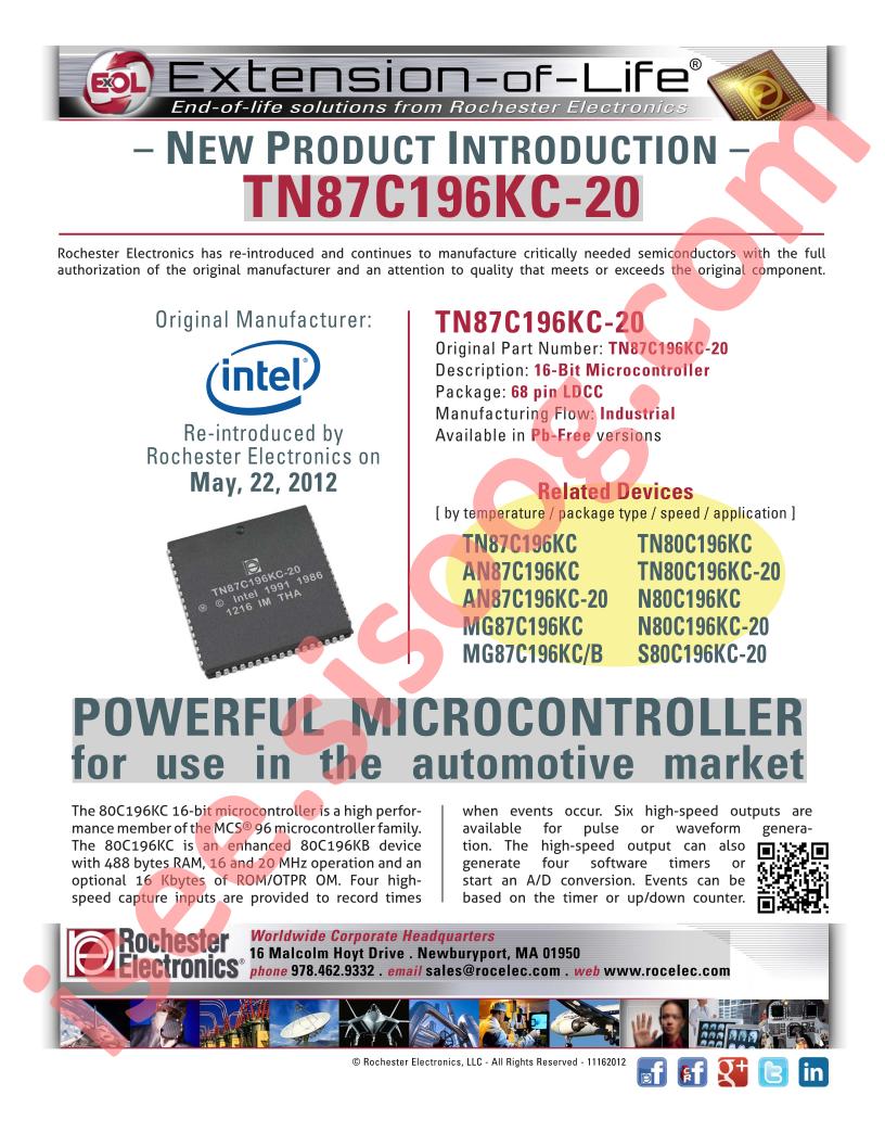 TN87C196KC-20