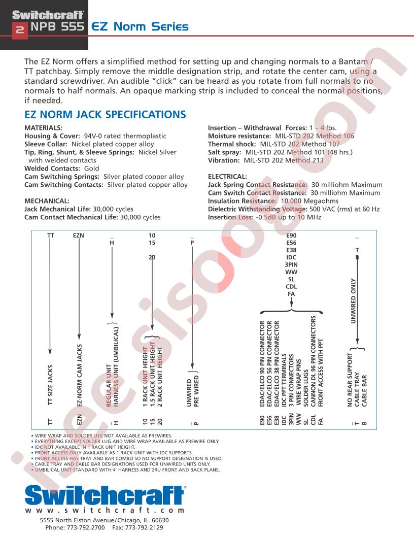 TTEZNH15E38