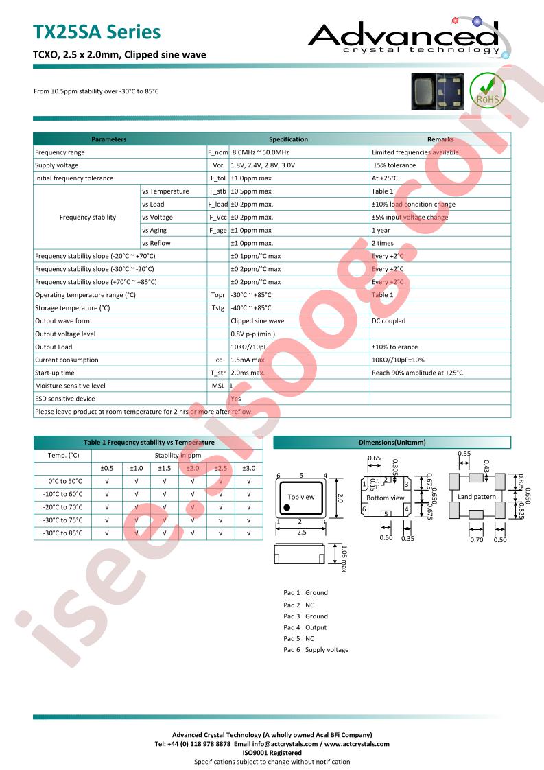 TX25SA0800LDBBXZL-PF