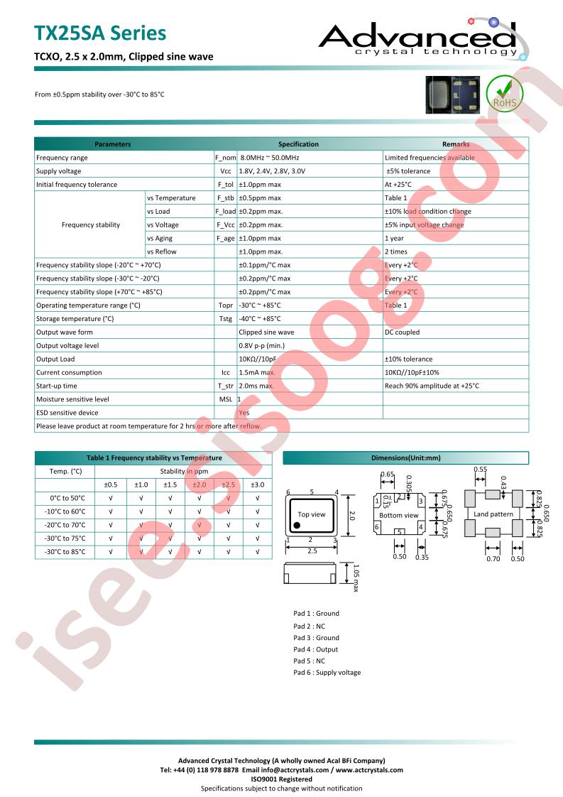 TX25SA0800LDFBXZC-PF