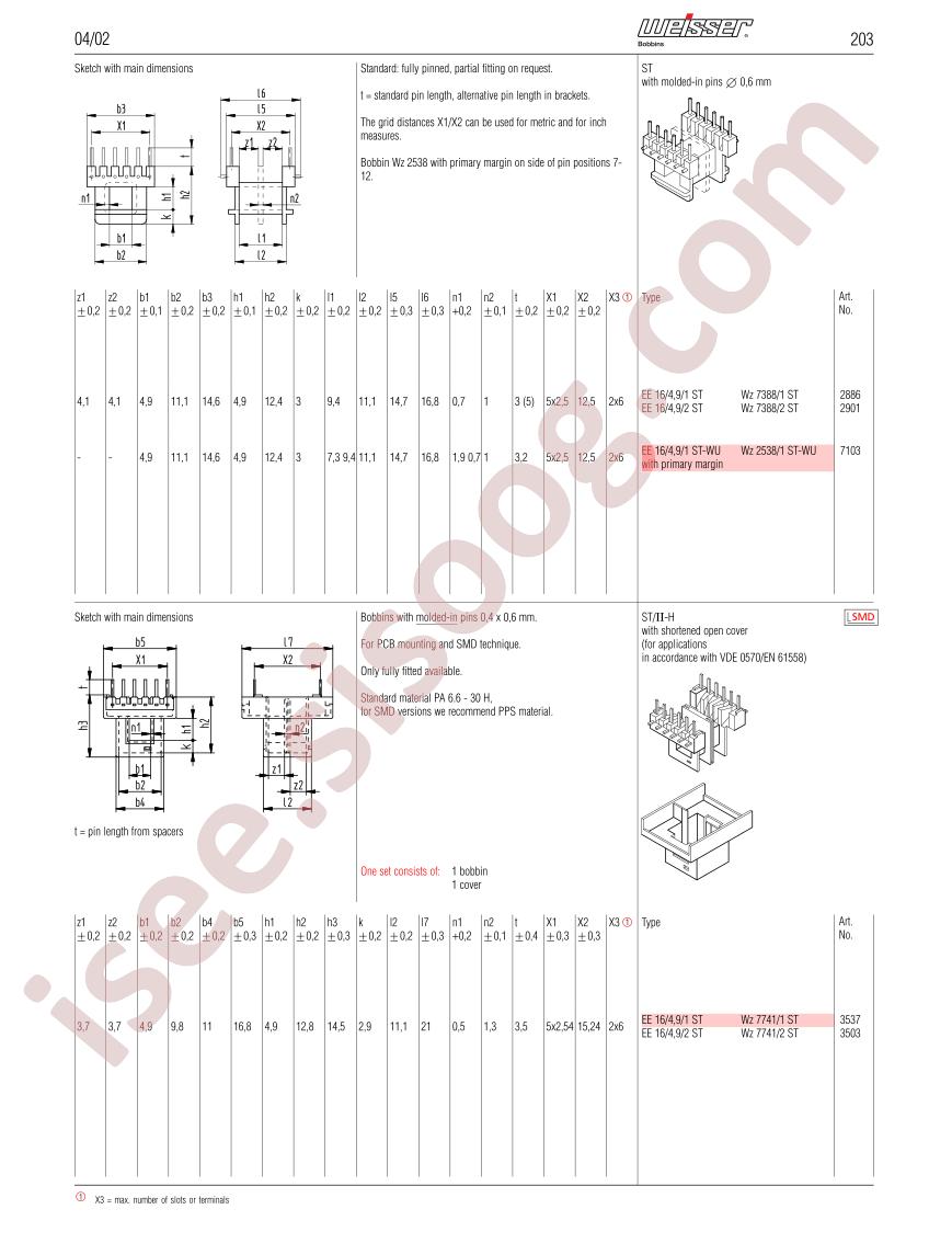 EF16-KH-12P-DS-125