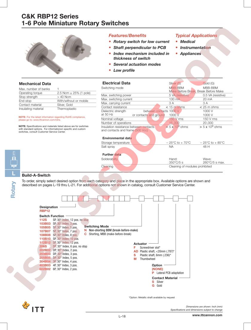 RBP12-205B05-N-AD-G