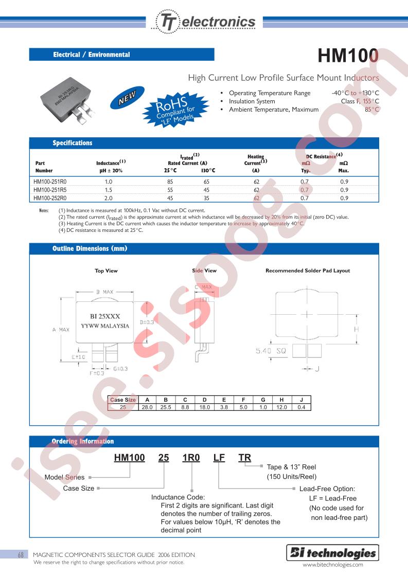 HM100-252R0LFTR
