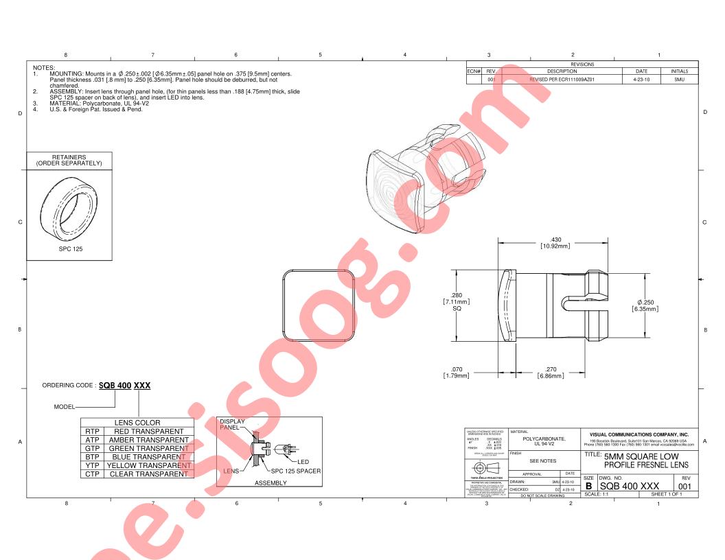SQB400