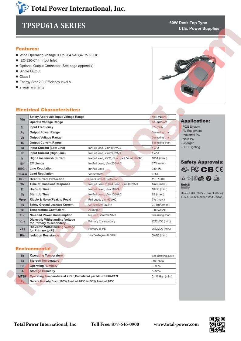 TPSPU61A-108