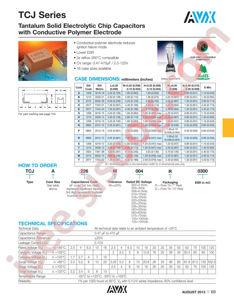TCJA476M0060200