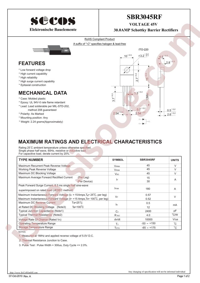 SBR3045RF_15