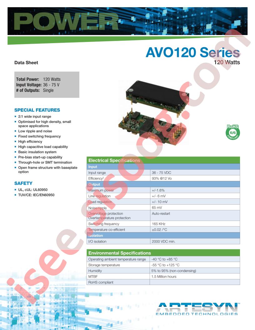 AVO120-48S12-4L