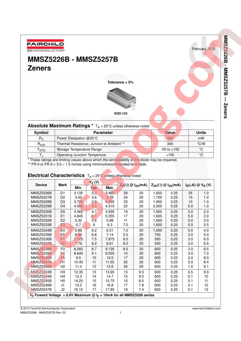 MMSZ5226B_12