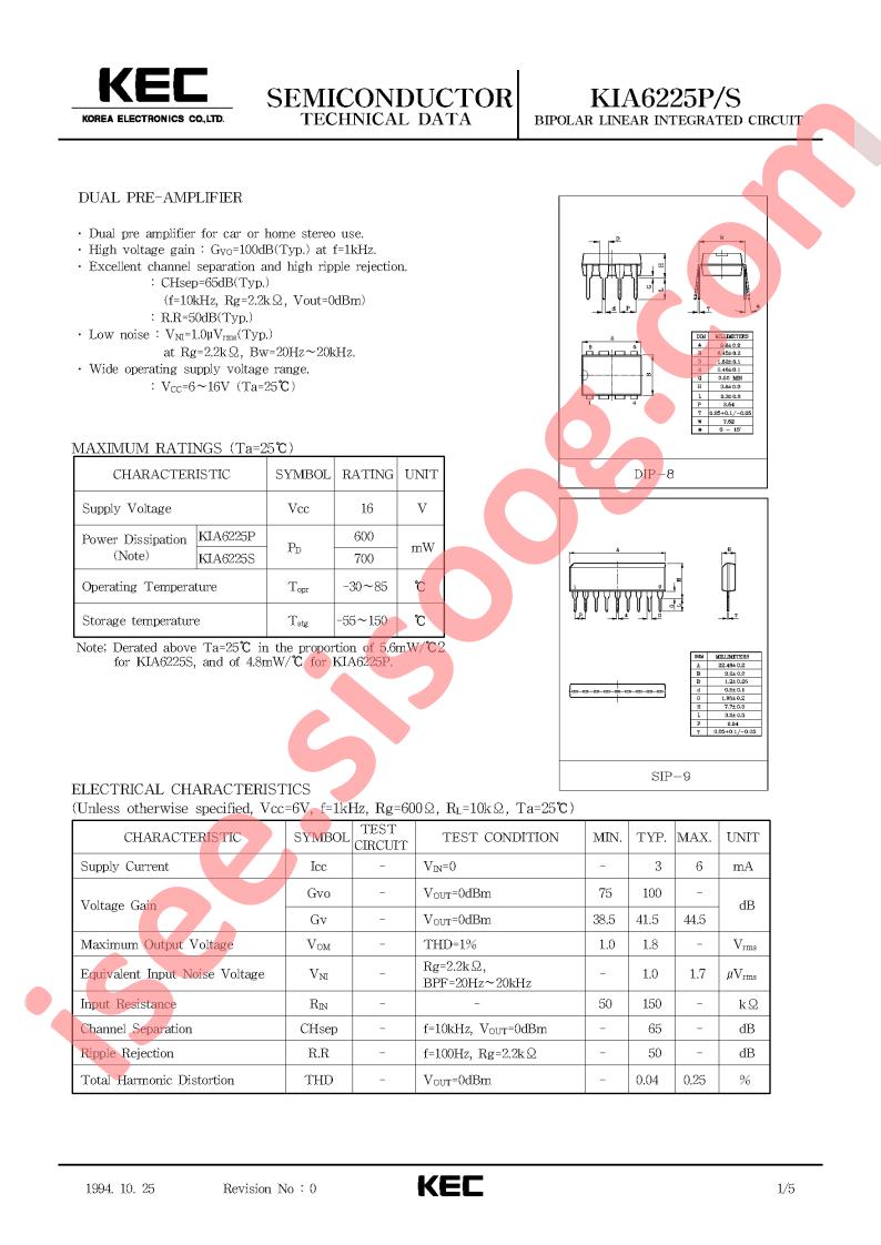 KIA6225P
