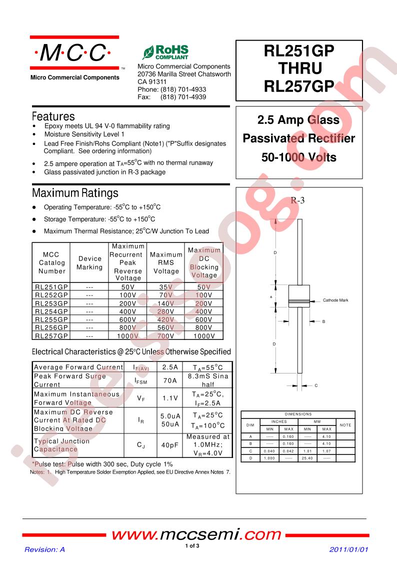 RL251GP_11