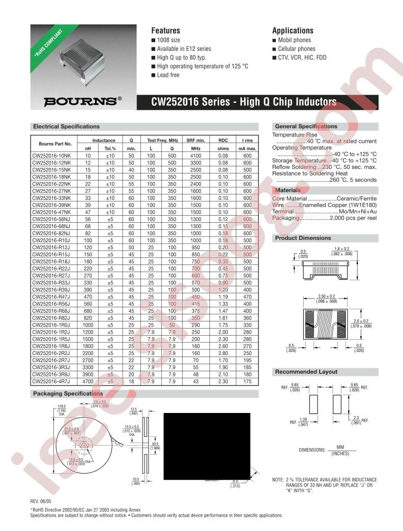 CW252016-R56J