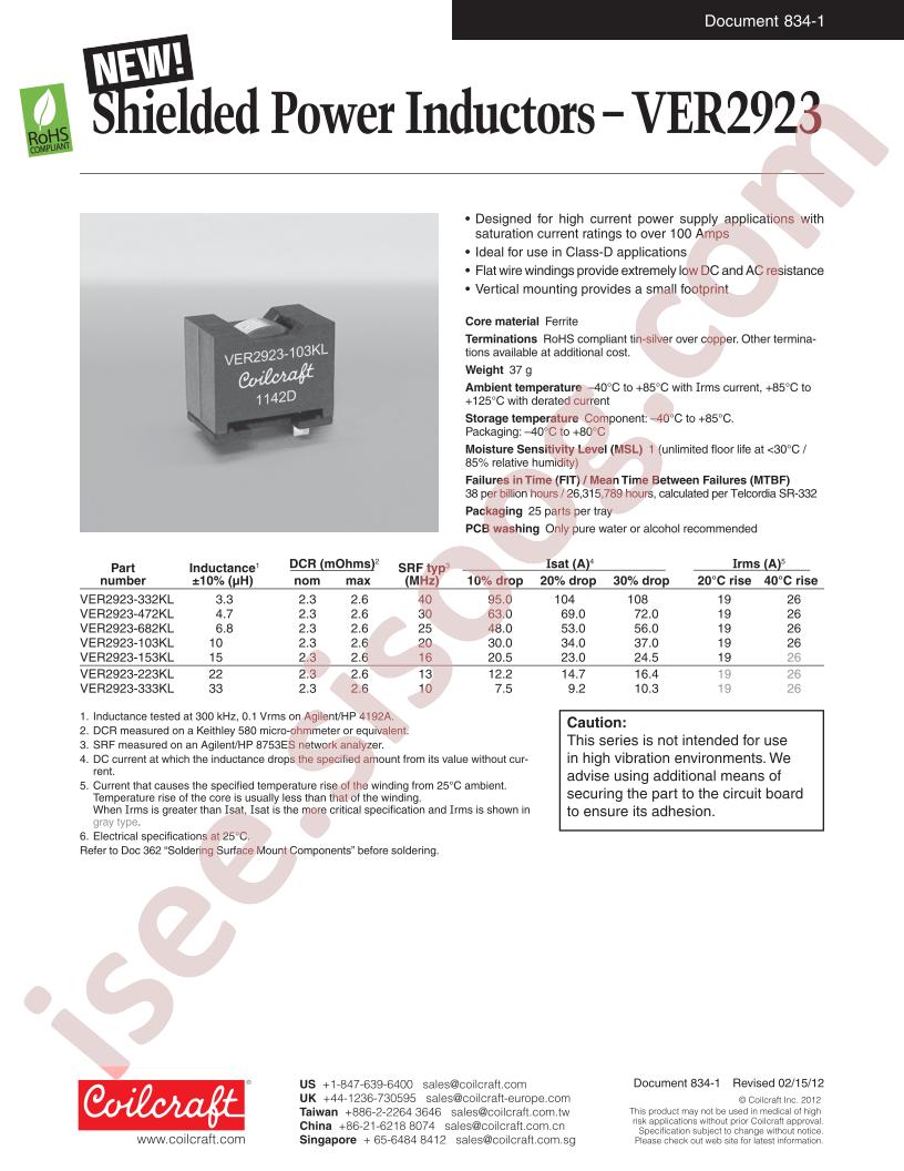 VER2923-103KL