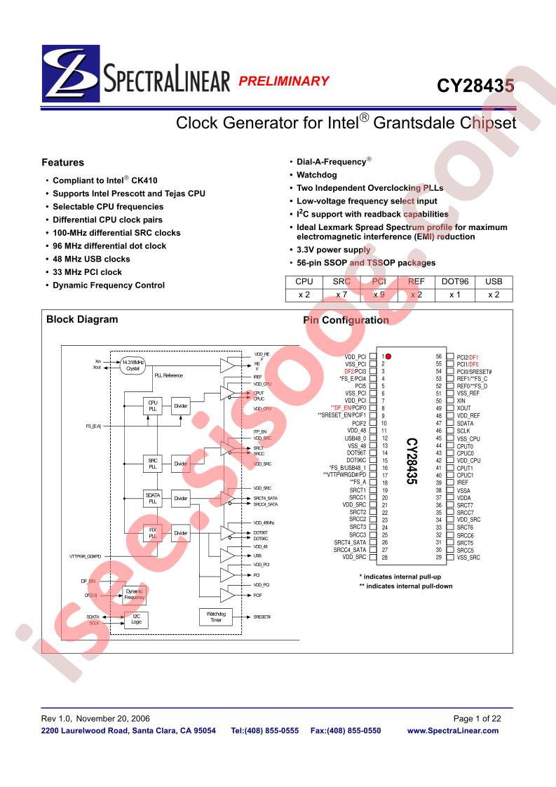 CY28435OXC