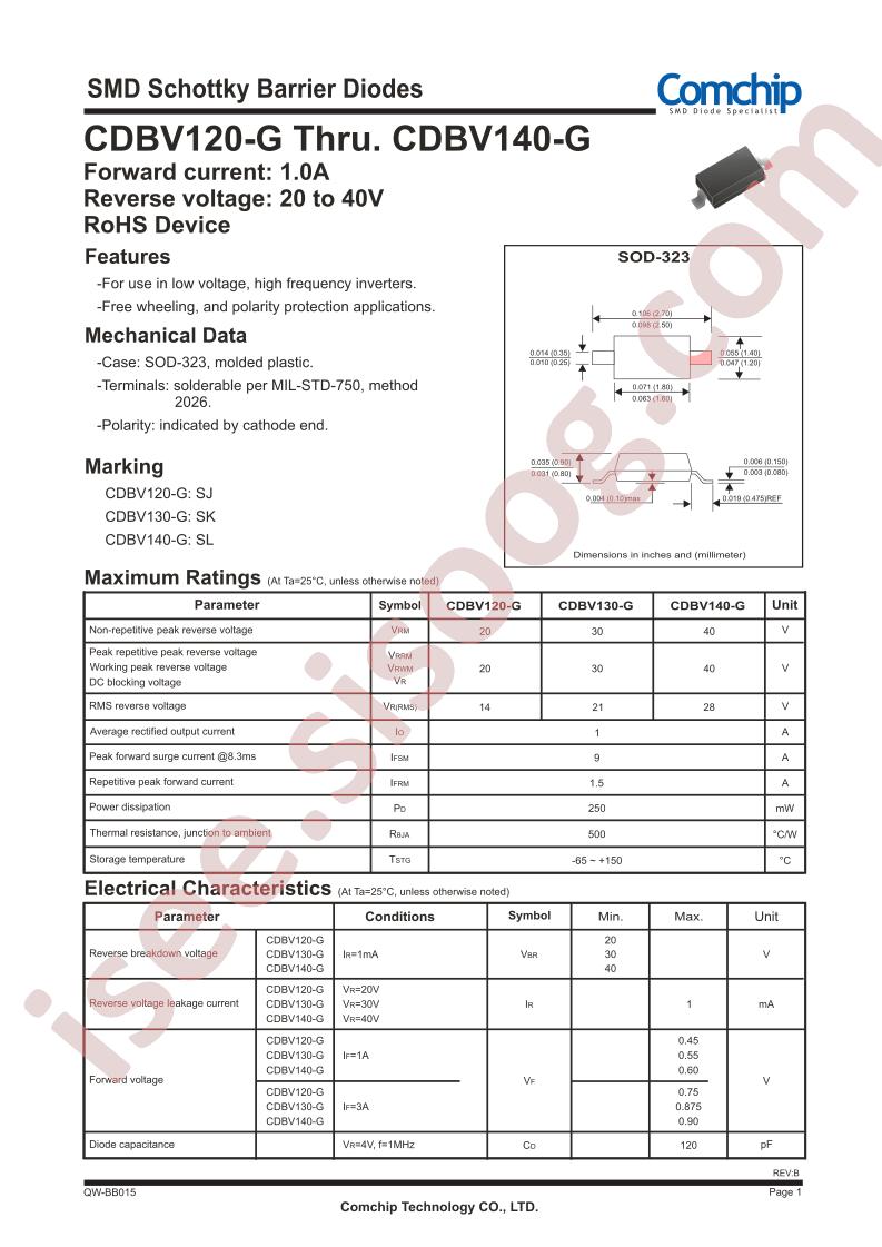 CDBV130-G
