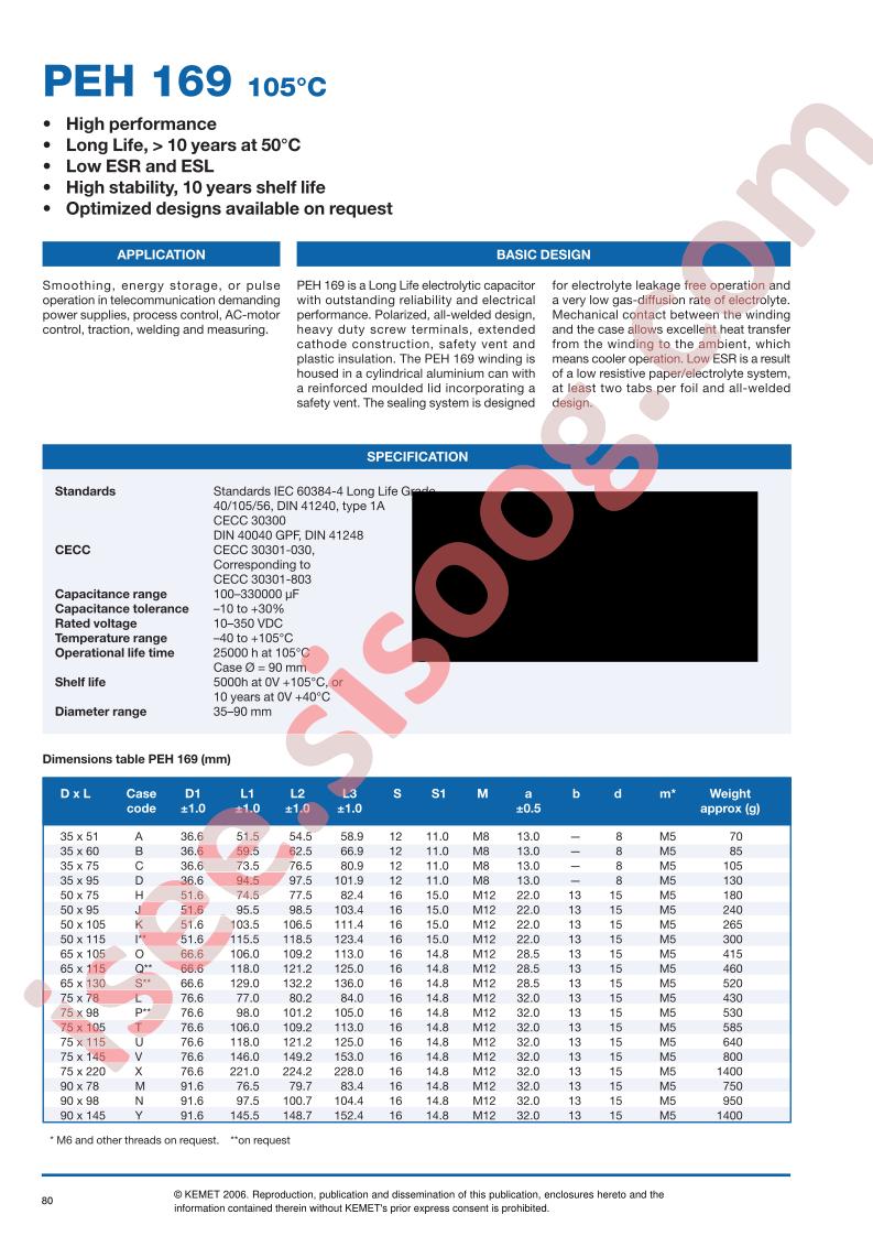 PEH169ED5330QU2