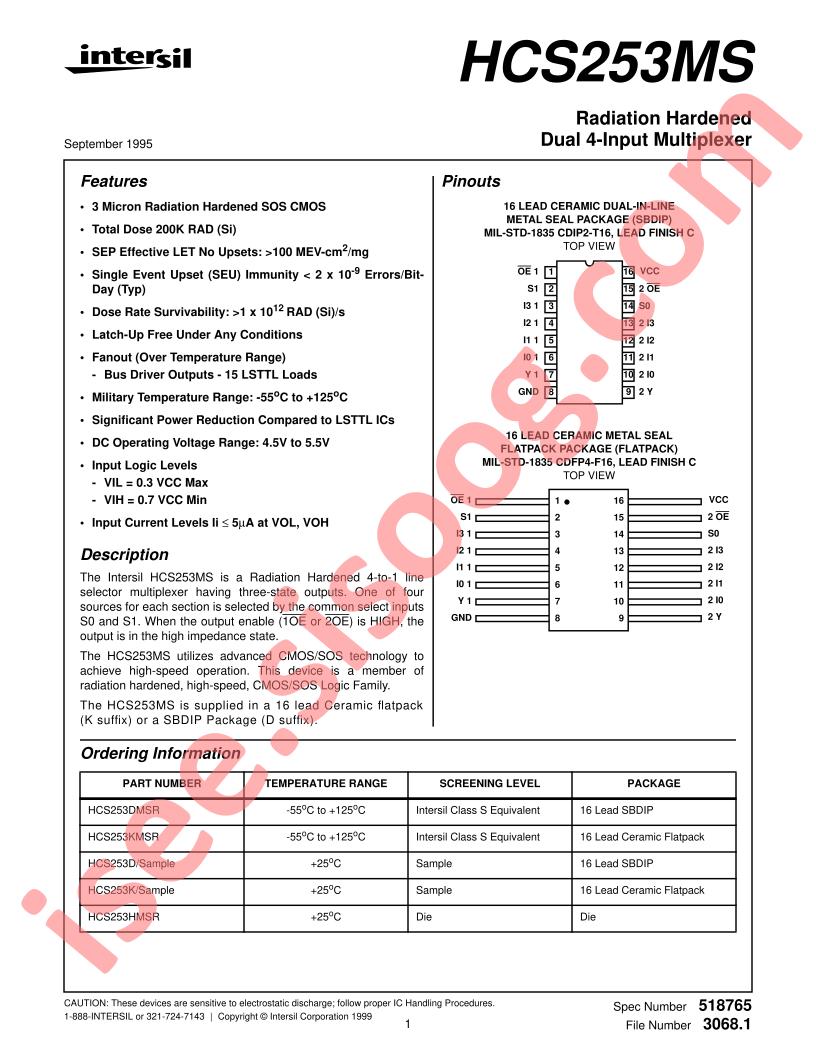 HCS253MS