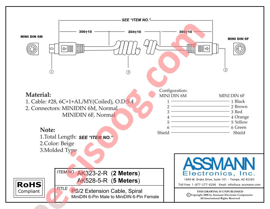 AK528-5-R