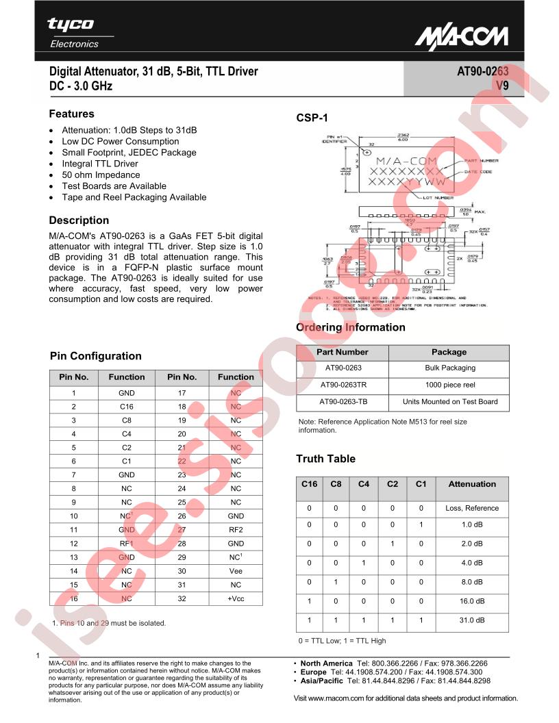 AT90-0263-TB